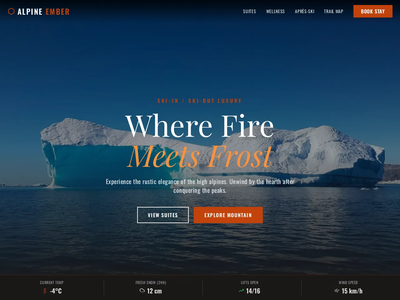 PeakResort